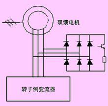 Crowbar電阻