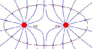 Carl Friedrich Gauss