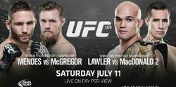 ufc189新對陣信息