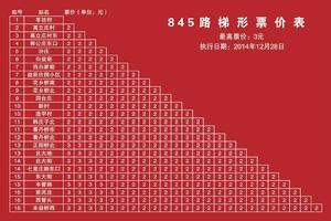 北京公交845路