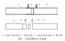 節流裝置