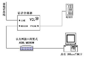 CCLN