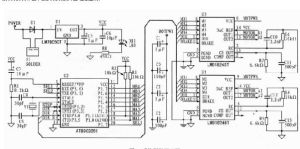 複雜指令系統計算機