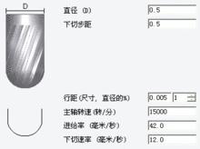 相關的辭彙