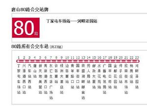 唐山公交80路