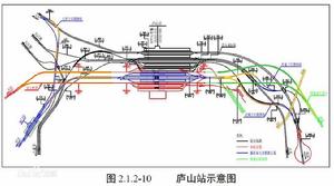 九江廬山站