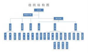 東莞市旭晟模具製品有限公司