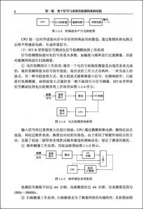 《信號與系統實驗》插圖