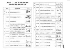 國務院“7.23”甬溫線特別重大鐵路交通事故調查組簽字表