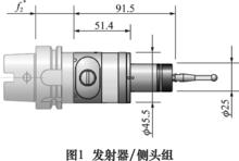 工件測量