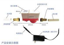 智慧型水控機安裝示意圖