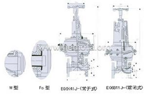 英標氣動隔膜閥-2