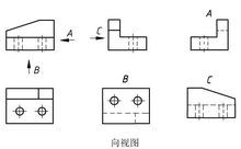 向視圖