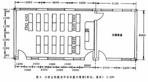 學校建築設備衛生