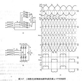 三相橋式全控整流電路