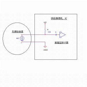 無源拾音器