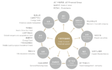 中國華信能源有限公司