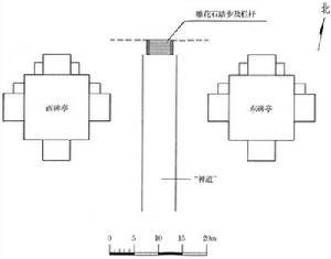 （圖）房山金陵碑亭總平面圖