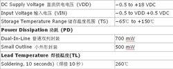 絕對最大額定值