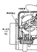 翼片式空氣流量計