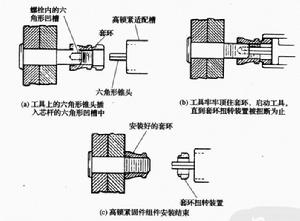 高鎖螺栓