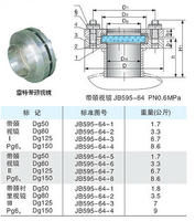 帶頸設備視鏡