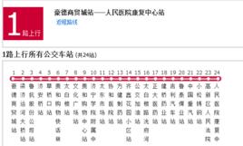 濟寧公交1路