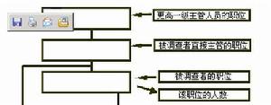 審計輪換制