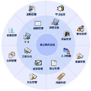 定額成本控制制度