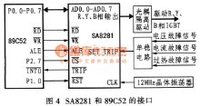 SA8281型SPWM波發生器