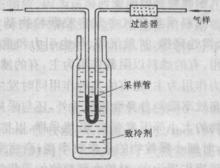 低溫冷凝法