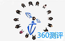 360度評估