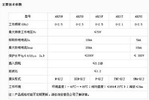 開關型天饋防雷器參數