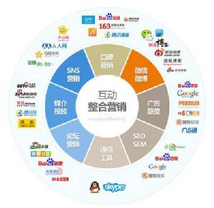 杭州博採網路科技有限公司