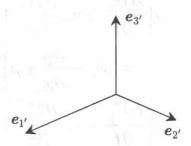 圖1（b）標架變換