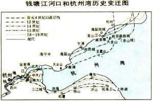 中國歷史時期海岸線的變遷