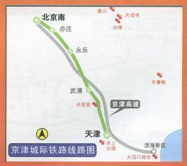 京津城際鐵路