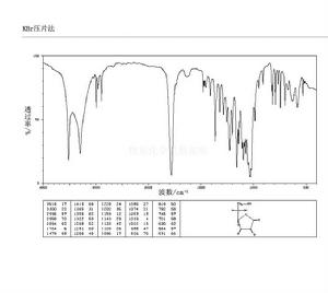 脫氫抗壞血酸紅外圖譜