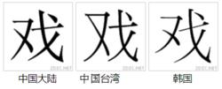 字形對比