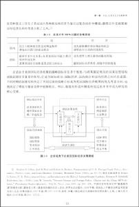 圖書插頁