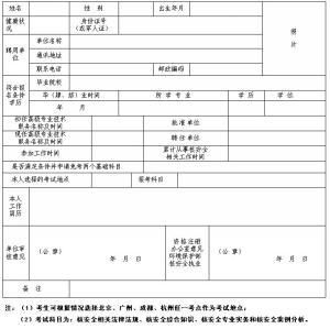 註冊核安全工程師執業資格考試報名表