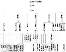 少林汽車客車