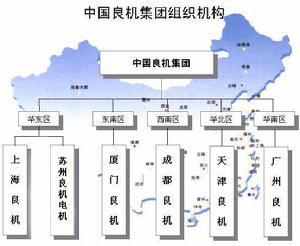 上海良機冷卻設備有限公司