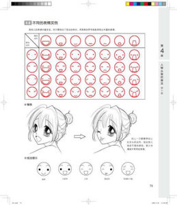 《超級漫畫技法寶典》書摘