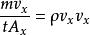 動量通量