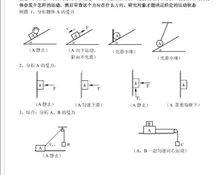 物理受力分析