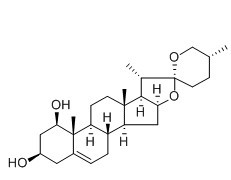 抗代謝原理