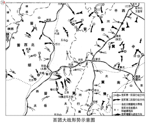 百團大戰形勢示意圖