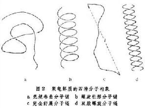 聚電解質