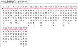 邢台公交24路